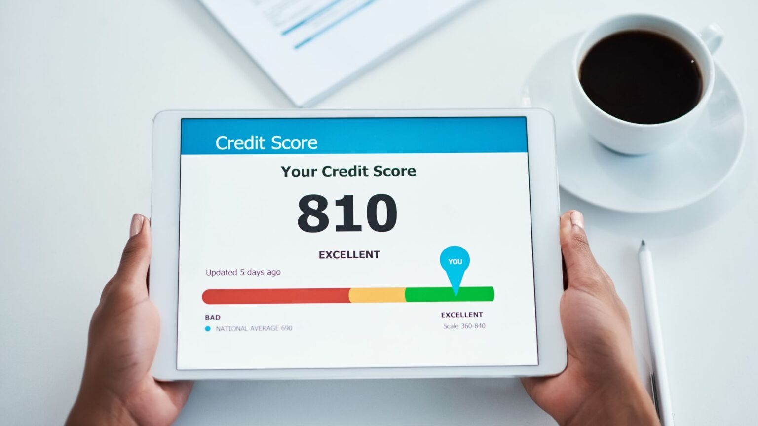 Credit Score Builder